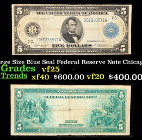 1914 $5 Large Size Blue Seal Federal Reserve Note Chicago, IL Grades vf+ FR-871
