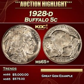 1928-d Buffalo Nickel 5c ms65+ SEGS