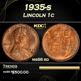 1935-s Lincoln Cent 1c Grades ms66 rd