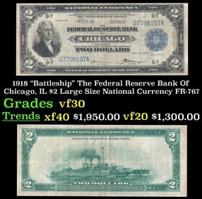 1918 FR-767 $2 Large Size National Currency Grades vf++