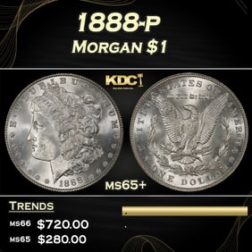 1888-p Morgan Dollar $1 Grades ms65+