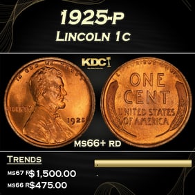 1925-p Lincoln Cent 1c ms66+ rd SEGS