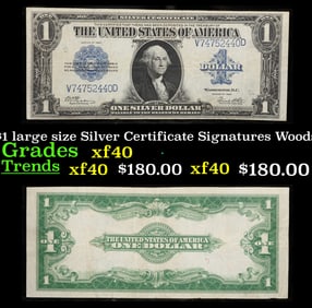 1923 $1 large size Silver Certificate Grades xf Signatures Woods/White