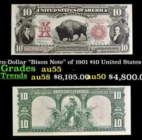 The Famous Ten-Dollar "Bison Note" of 1901 $10 United States Note Grades Choice AU