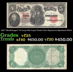 1907 Speelman/White $5 Large Size Legal Tender Note Grades vf+