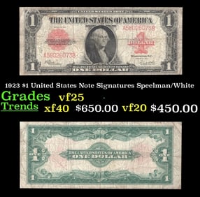 1923 Speelman/White $1 United States Note Grades vf+