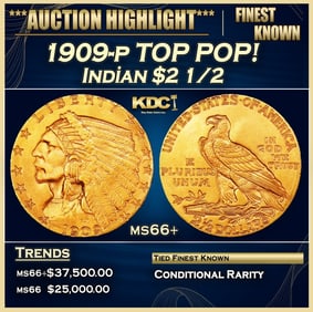 1909-p Gold Indian Quarter Eagle TOP POP! $2 1/2 ms66+ USCG