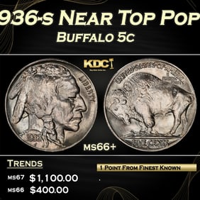 1936-s Buffalo Nickel Near Top Pop 5c ms66+ SEGS
