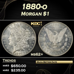 1880-o Morgan Dollar $1 Grades ms62+