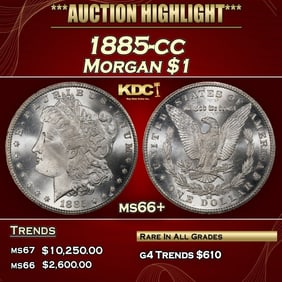 1880-p Morgan Dollar Near Top Pop $1 ms66+ SEGS