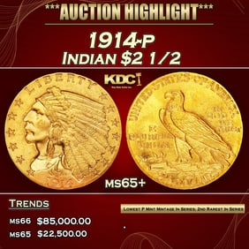 1914-p Gold Indian Quarter Eagle $2 1/2 ms65+ SEGS