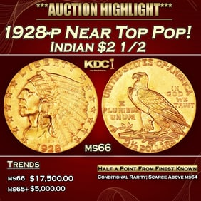 1928-p Gold Indian Quarter Eagle Near Top Pop! $2 1/2 ms66 USCG