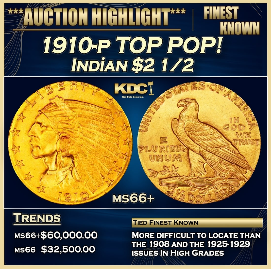 1910-p Gold Indian Quarter Eagle TOP POP! $2 1/2 ms66+ USCG: 1910-p TOP POP! Gold Indian Quarter Eagle $2 1/2 ms66+ USCG. The 1910 Indian quarter eagle claims a nominal mintage of 492,000 pieces, and the issue is a medium rarity in the series in high grade. How