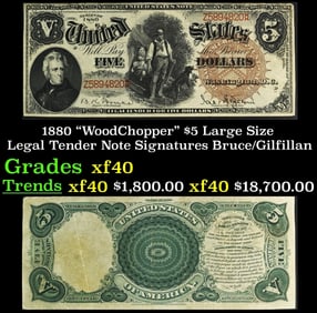 1880 Bruce/Gilfillan $5 Large Size Legal Tender Note Grades xf