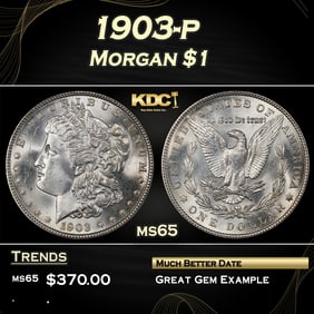 1903-p Morgan Dollar $1 Grades ms65