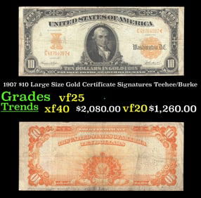 1907 Teehee/Burke $10 Large Size Gold Certificate Grades vf+