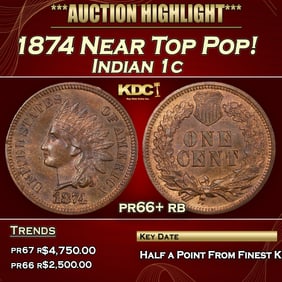 1874 Proof Indian Cent Near Top Pop! 1c pr66+ rb SEGS
