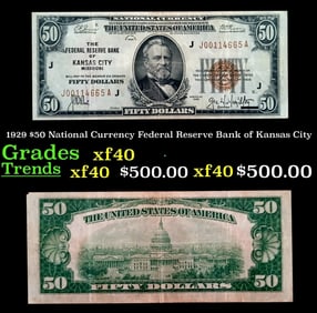 1929 $50 National Currency Federal Reserve Bank of Kansas City Grades xf