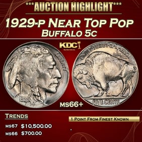 1929-p Buffalo Nickel Near Top Pop 5c ms66+ SEGS