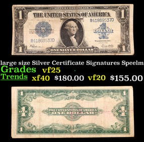 1923 $1 large size Silver Certificate Grades vf+ Signatures Speelman/White