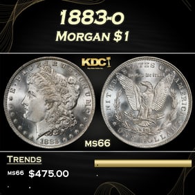 1883-o Morgan Dollar $1 Grades ms66