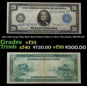1914 FR-978 $20 Large Size Blue Seal Federal Resrve Note Grades vf++