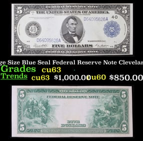 1914 $5 Large Size Blue Seal Federal Reserve Note Cleveland, OH Grades Select CU FR-859