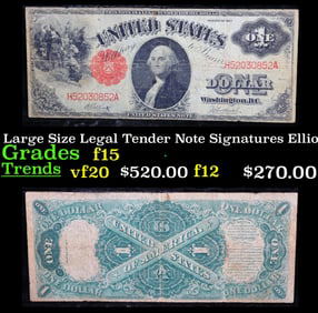 1917 $1 Large Size Legal Tender Note Grades f+ Signatures Elliott/Burke