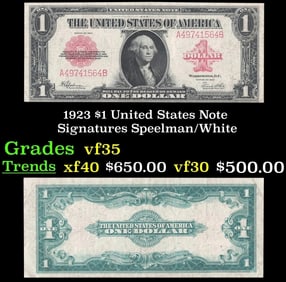 1923 $1 United States Note Grades vf++ Signatures Speelman/White