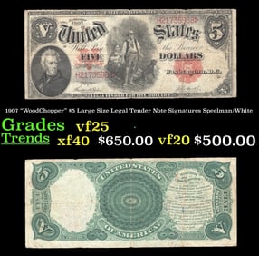 1907 $5 Large Size Legal Tender Note "WoodChopper" Grades vf+ Signatures Speelman/White