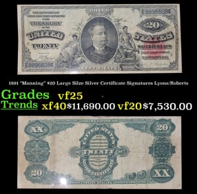 1891 Lyons/Roberts $20 Large Silze Silver Certificate Grades vf+