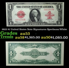 1923 Speelman/White $1 United States Note Grades Select AU