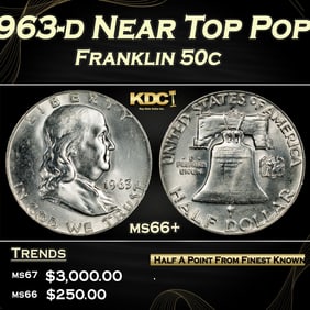 1963-d Franklin Half Dollar Near Top Pop 50c ms66+ SEGS