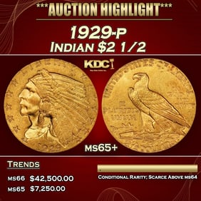 1929-p Gold Indian Quarter Eagle $2 1/2 ms65+ SEGS