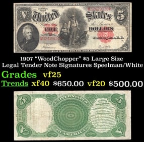 1907 $5 Large Size Legal Tender Note "WoodChopper" Grades vf+ Signatures Speelman/White