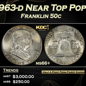1963-d Franklin Half Dollar Near Top Pop 50c ms66+ SEGS