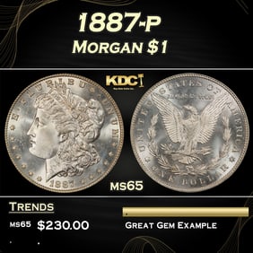 1887-p Morgan Dollar $1 Grades ms65