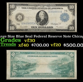 1914 $10 Large Size Blue Seal Federal Reserve Note Chicago, IL Grades vf++ FR-930