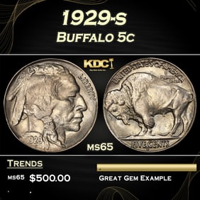 1929-s Buffalo Nickel 5c Grades ms65