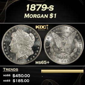 1879-s Morgan Dollar $1 Grades ms65+