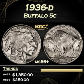 1936-d Buffalo Nickel 5c Grades ms66+