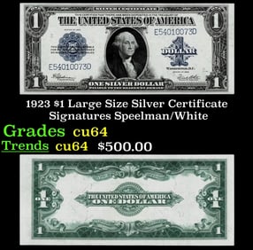 1923 Speelman/White $1 large size Silver Certificate Grades Choice CU