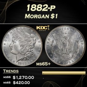 1882-p Morgan Dollar $1 Grades ms65+
