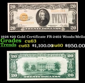 1928 $20 Gold Certificate Grades Select CU