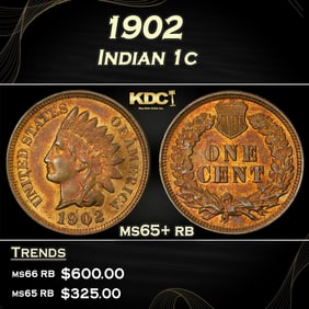1902 Indian Cent 1c Grades ms65+ rb
