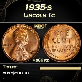 1935-s Lincoln Cent 1c Grades ms66 rd