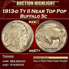 1913-d Ty II Buffalo Nickel Near Top Pop 5c ms67+ SEGS