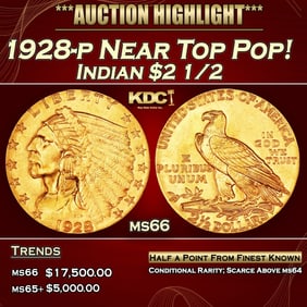 1928-p Gold Indian Quarter Eagle Near Top Pop! $2 1/2 ms66 USCG