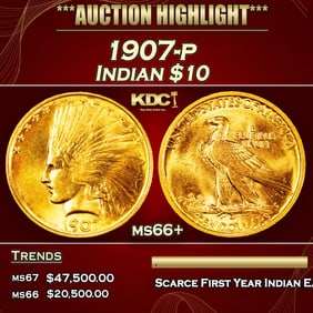 1907-p Gold Indian Eagle $10 ms66+ SEGS
