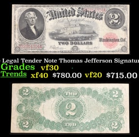 1917 $2 Large Size Legal Tender Note Thomas Jefferson Grades vf++ Signatures Speelman/White